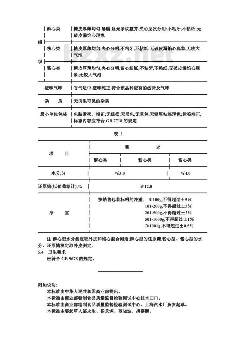 SB/T 10019-1992 夹心糖果
