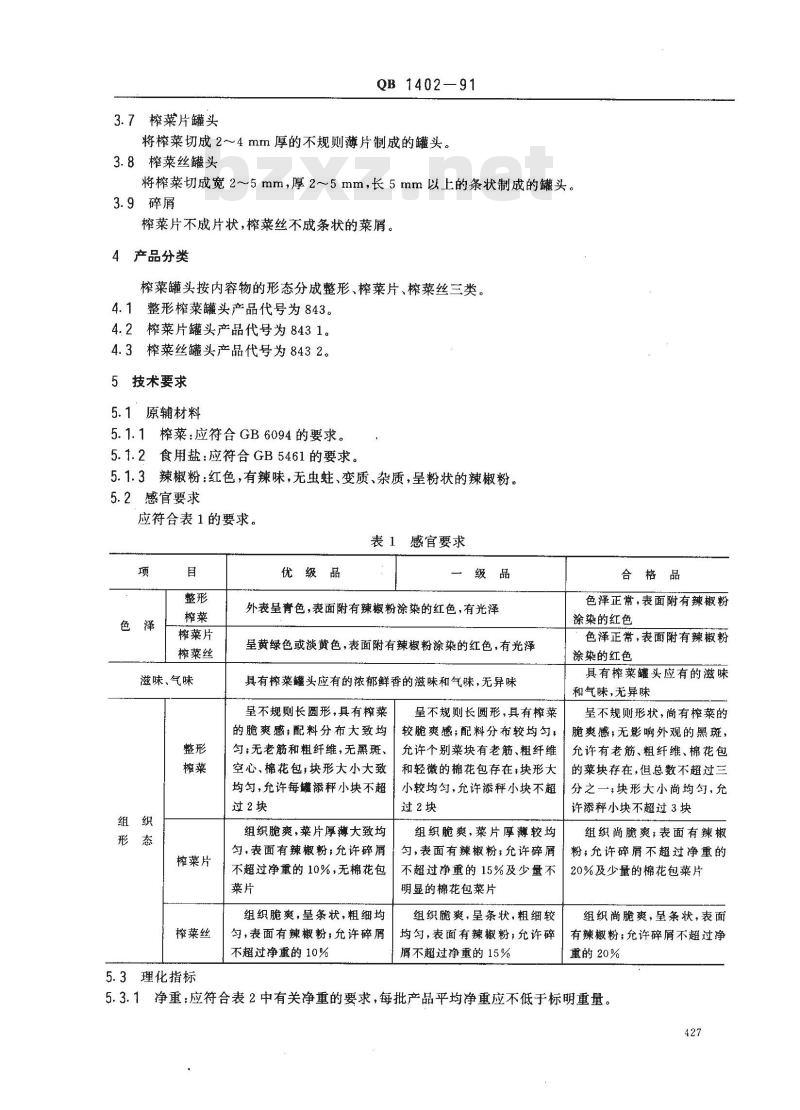 QB 1402-1991 榨菜罐头