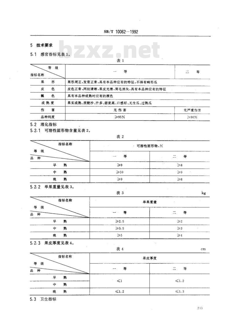 SB/T 10062-1992 西瓜