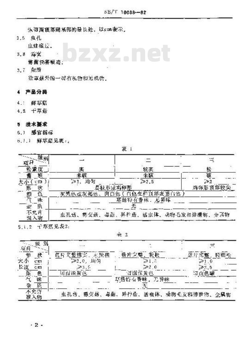 SB/T 10038-1992 草菇