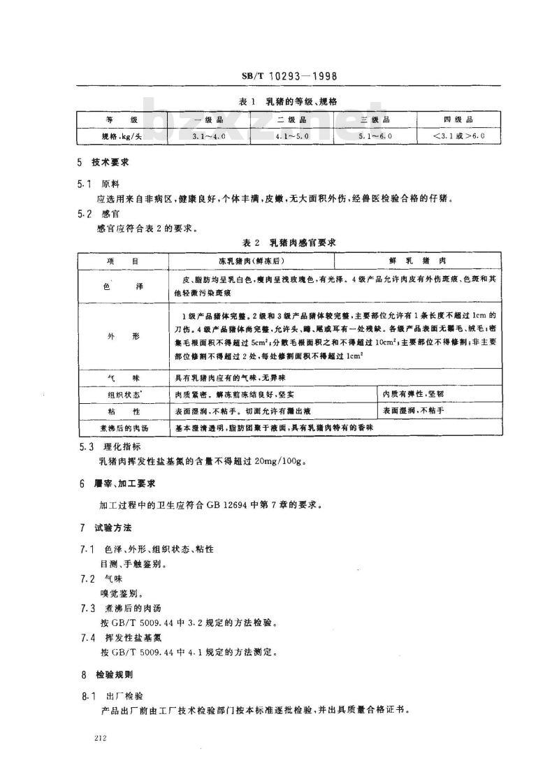 SB/T 10293-1998 乳猪肉