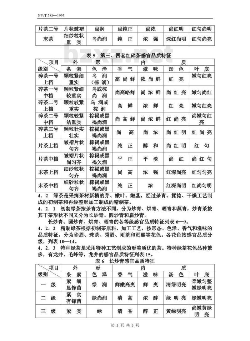 NY/T 288-1995 绿色食品红茶和绿茶