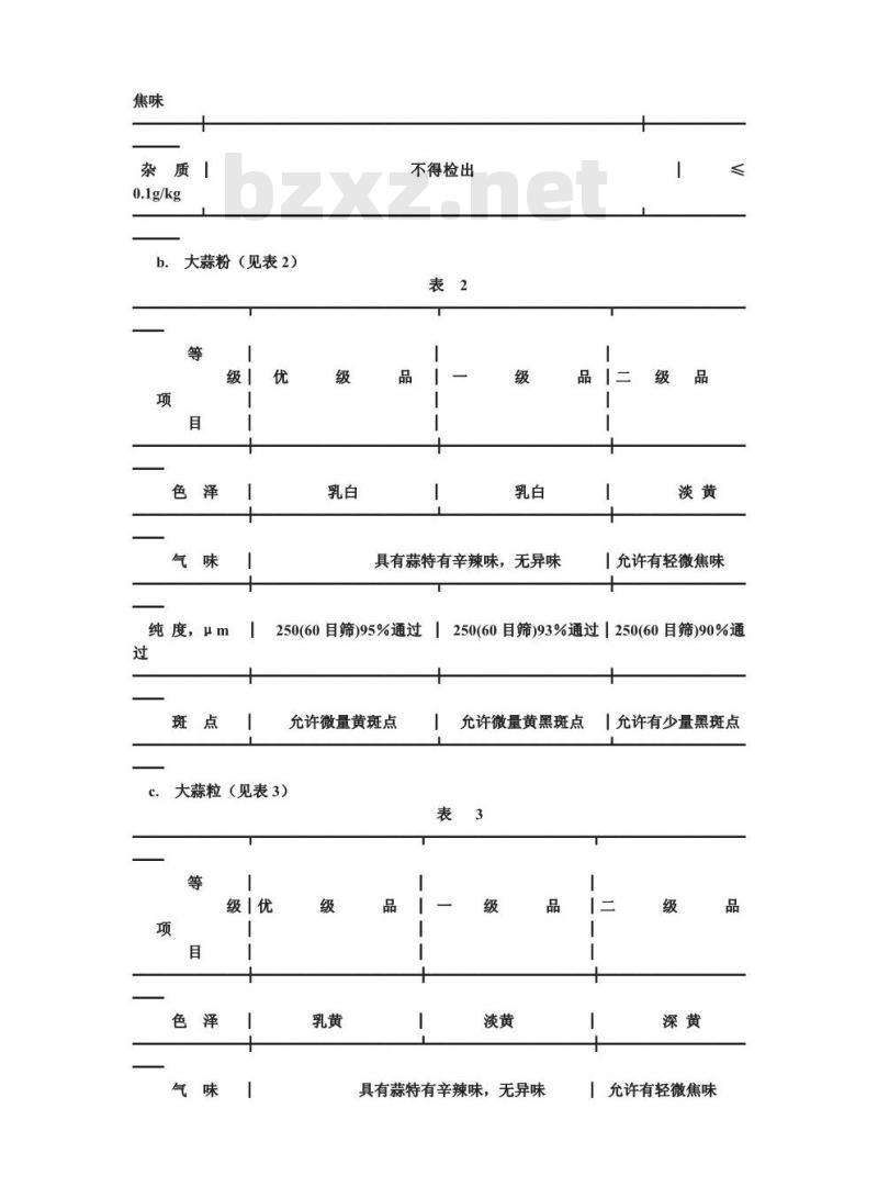 GB 8861-1988 脱水大蒜
