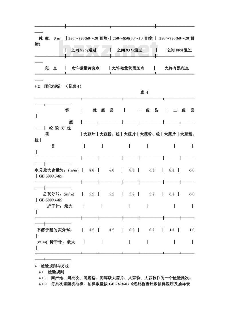 GB 8861-1988 脱水大蒜