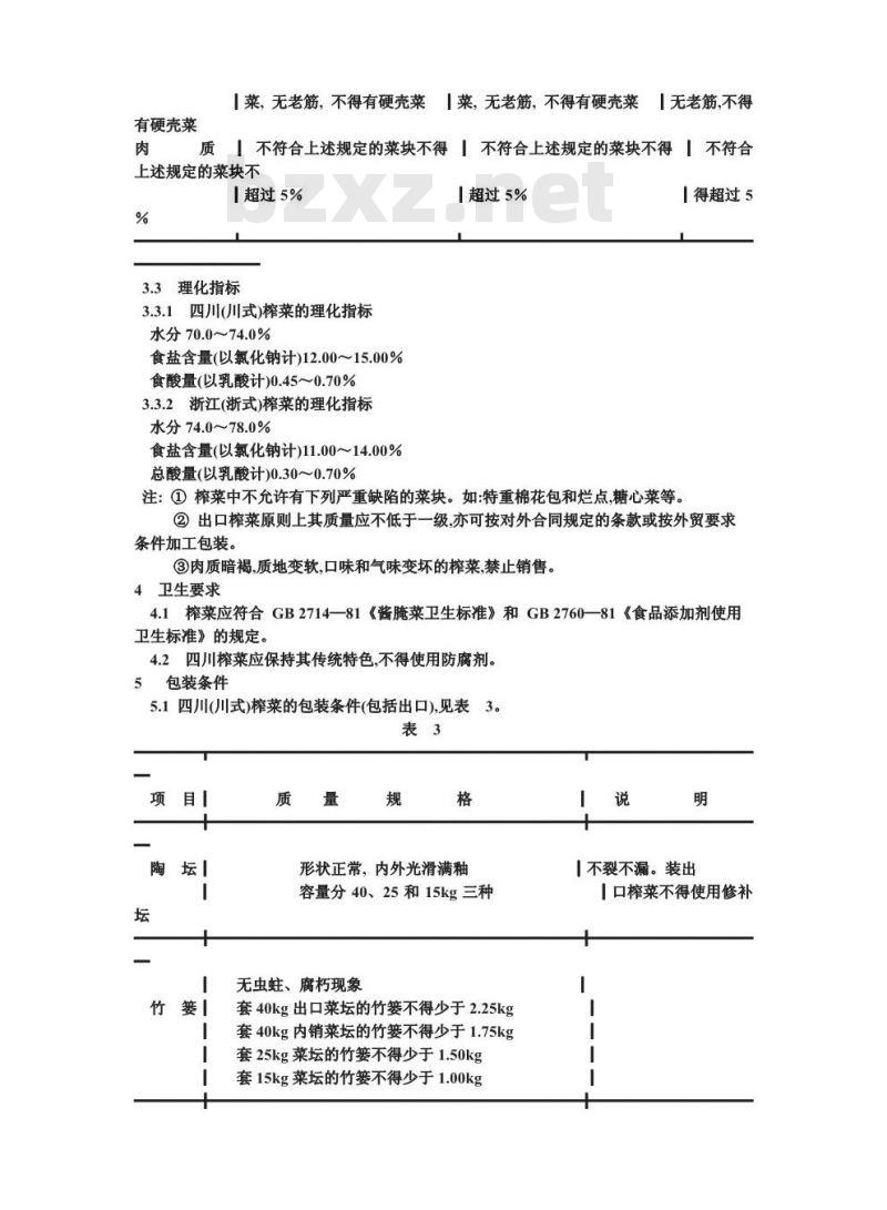 GB 6094-1985 榨菜