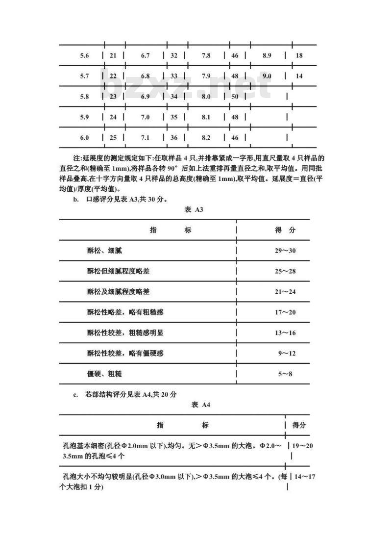 SB/T 10143-1993 糕点用小麦粉