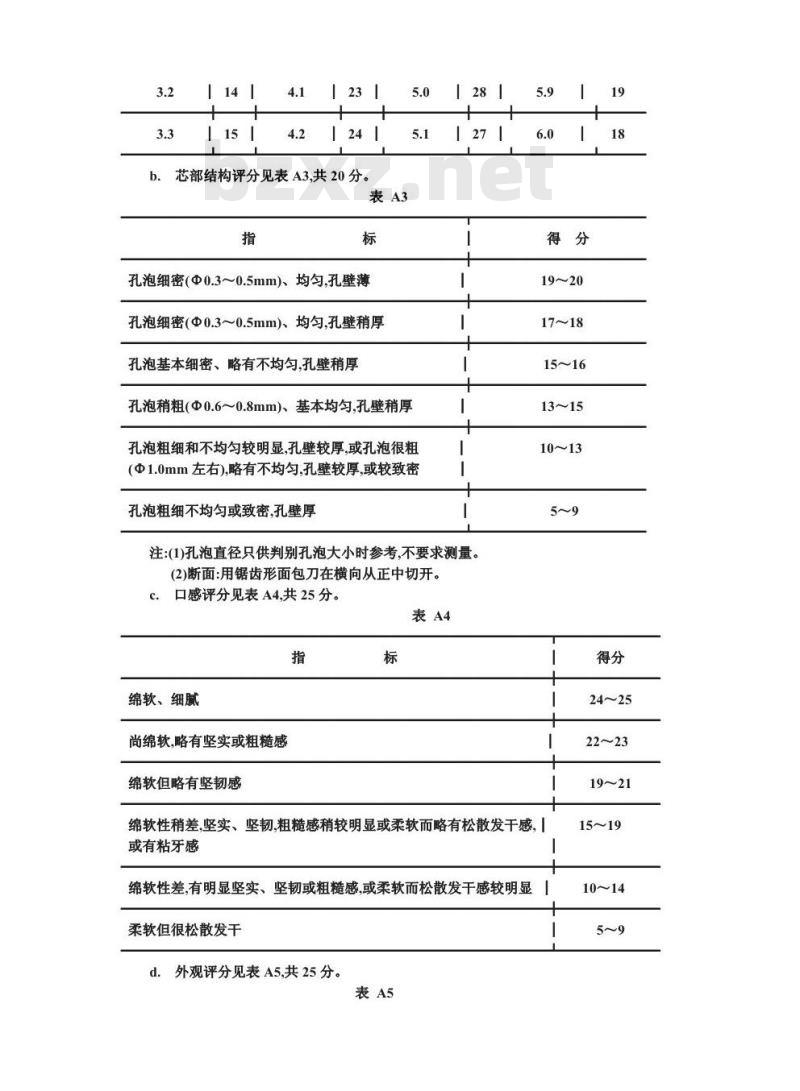 SB/T 10142-1993 蛋糕用小麦粉