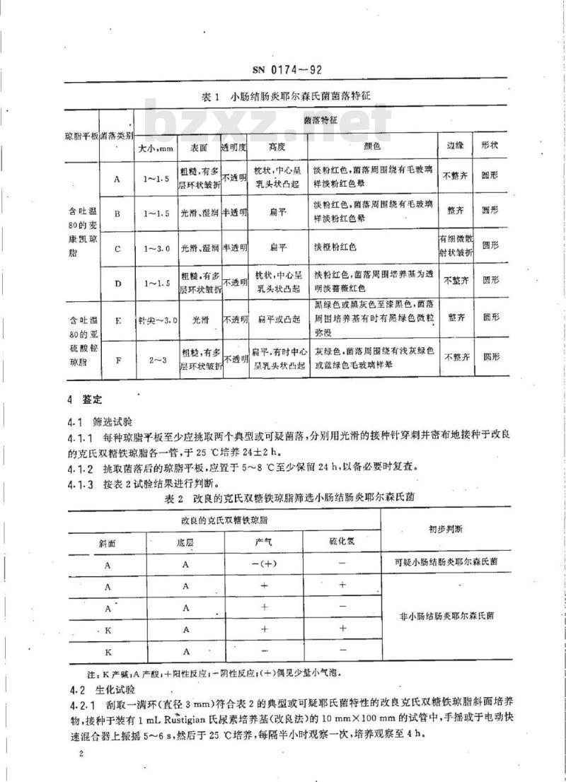 SN 0174-1992 出口食品小肠结肠炎耶尔森氏菌检验方法