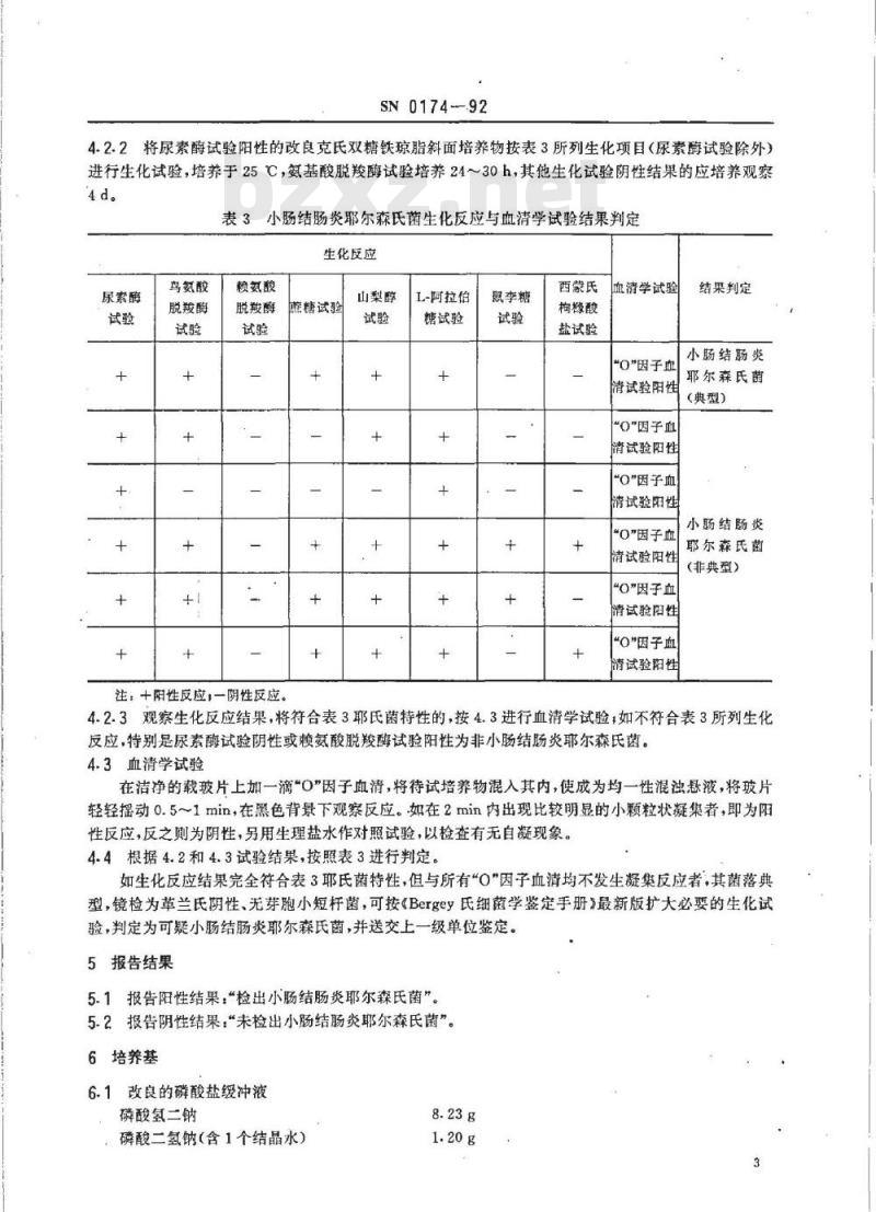 SN 0174-1992 出口食品小肠结肠炎耶尔森氏菌检验方法