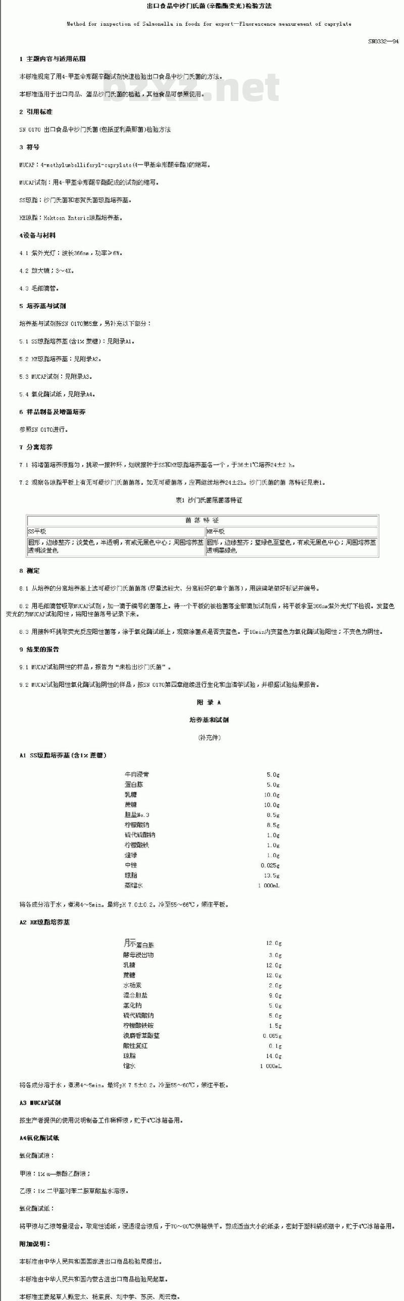 SN 0332-1994 出口食品中沙门氏菌辛酯酶荧光检验方法