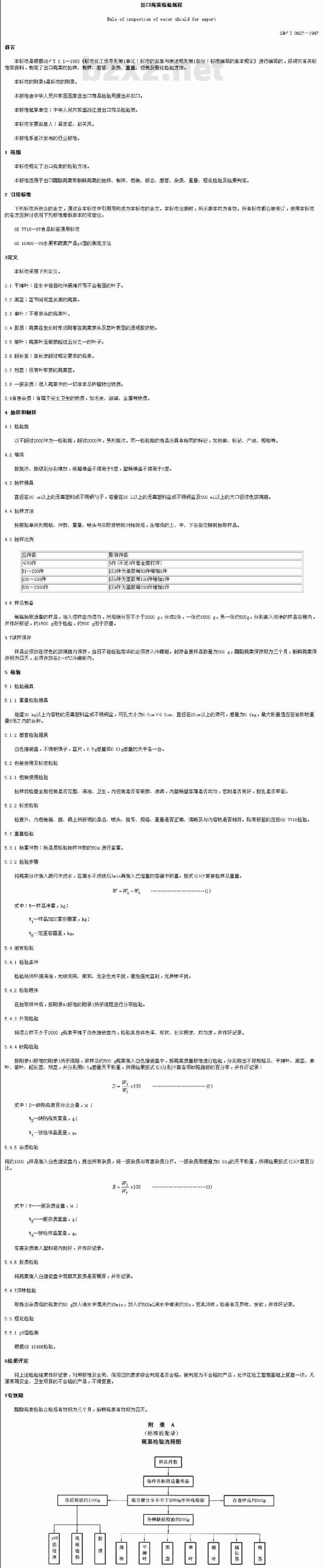 SN/T 0627-1997 出口莼菜检验规规程
