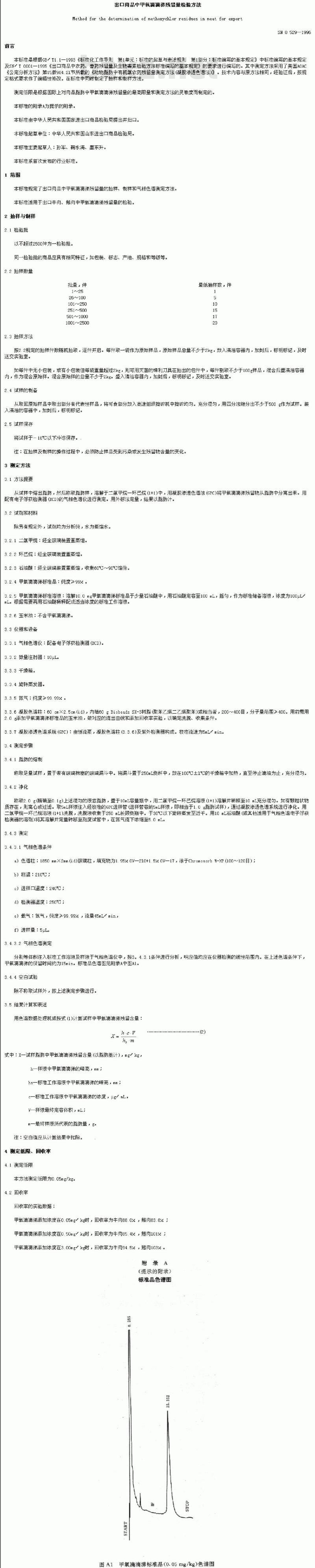 SN 0529-1996 出口肉品中甲氧滴滴涕残留量检验方法
