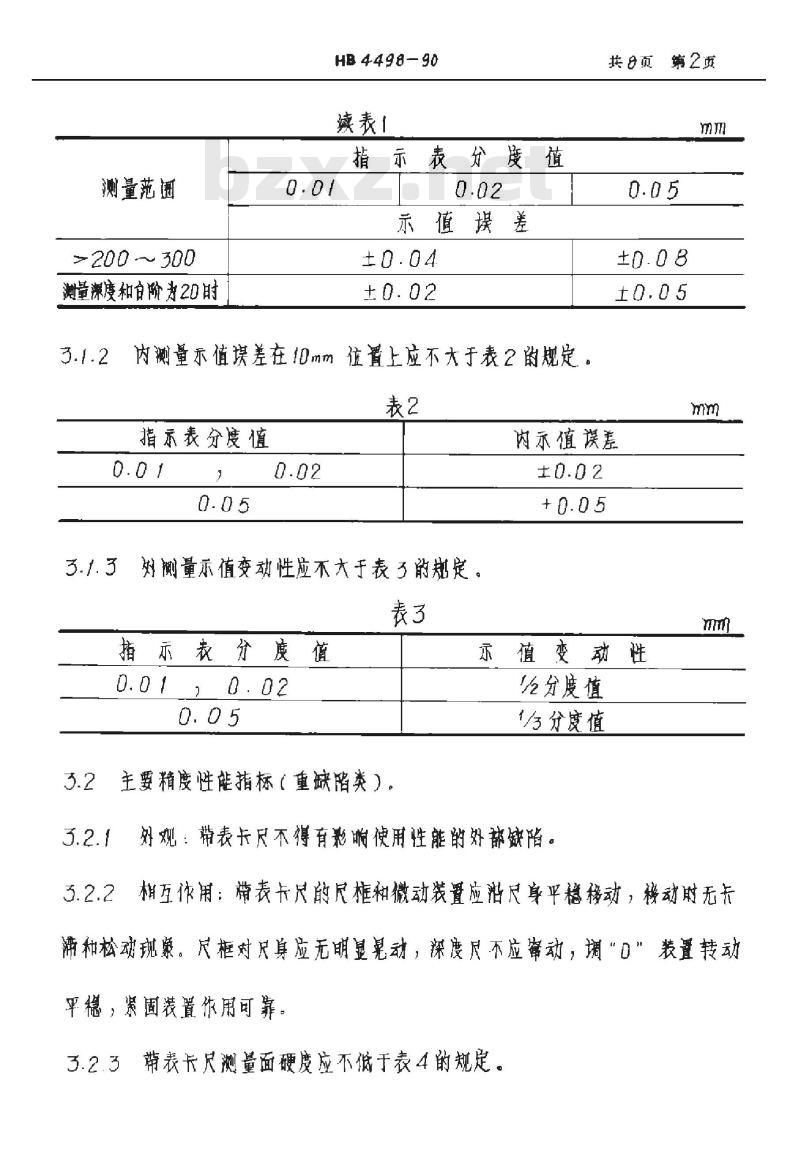 HB 4498-1990 带表卡尺质量分等规定