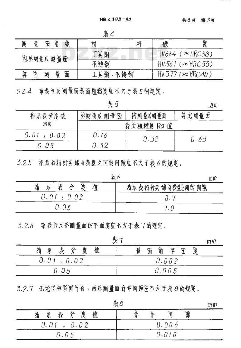 HB 4498-1990 带表卡尺质量分等规定