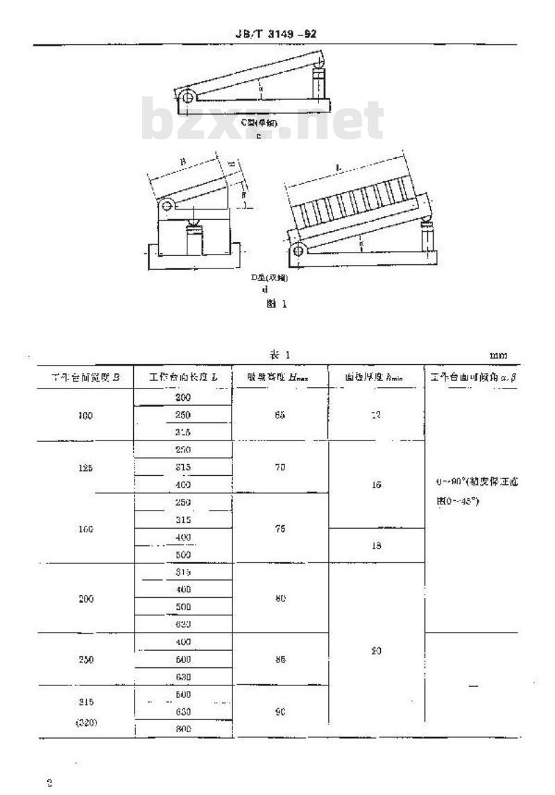 JB/T 3149-1992 永磁吸盘
