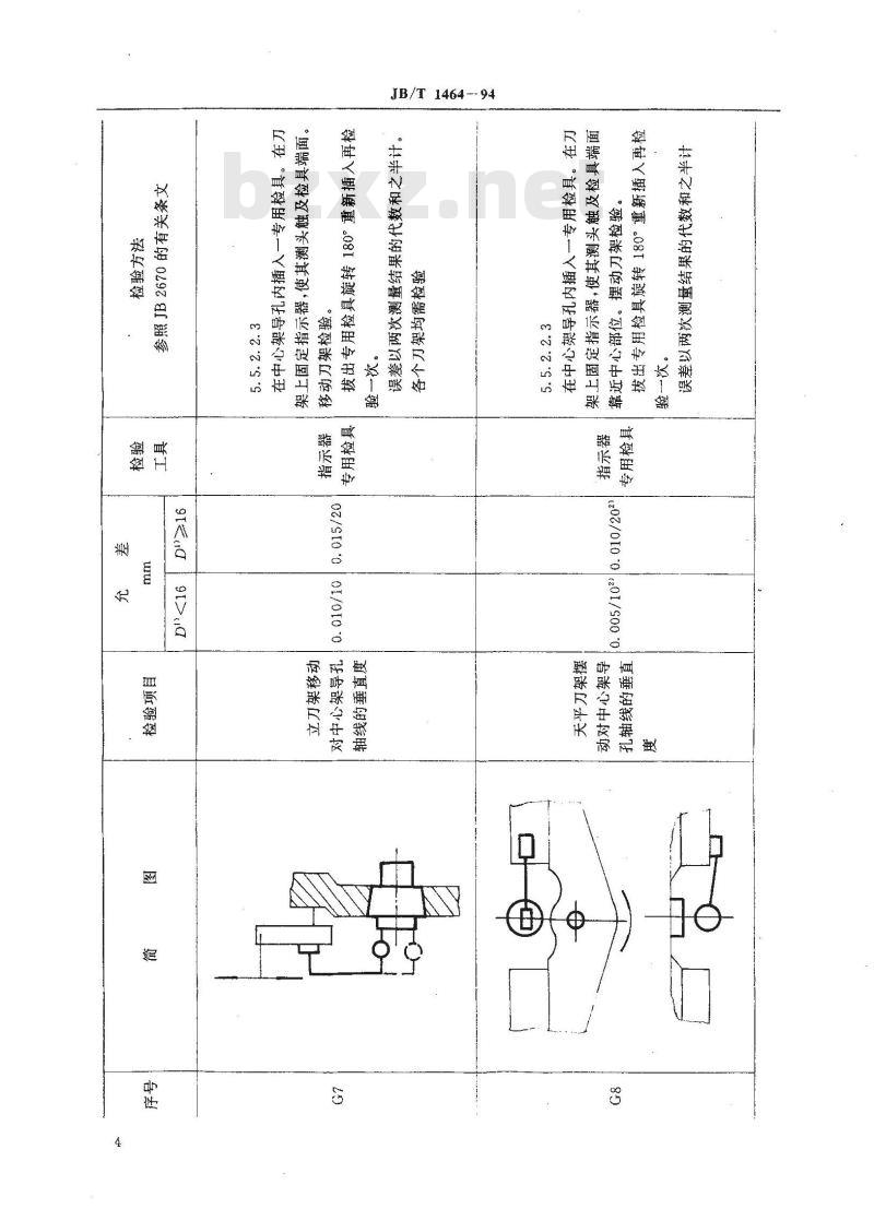 JB/T 1464-1994 单轴纵切自动车床 精度