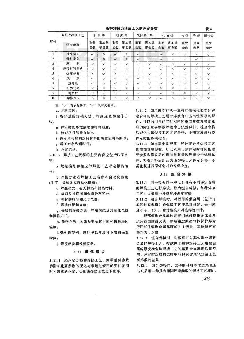 JB 4420-1989 锅炉焊接工艺评定