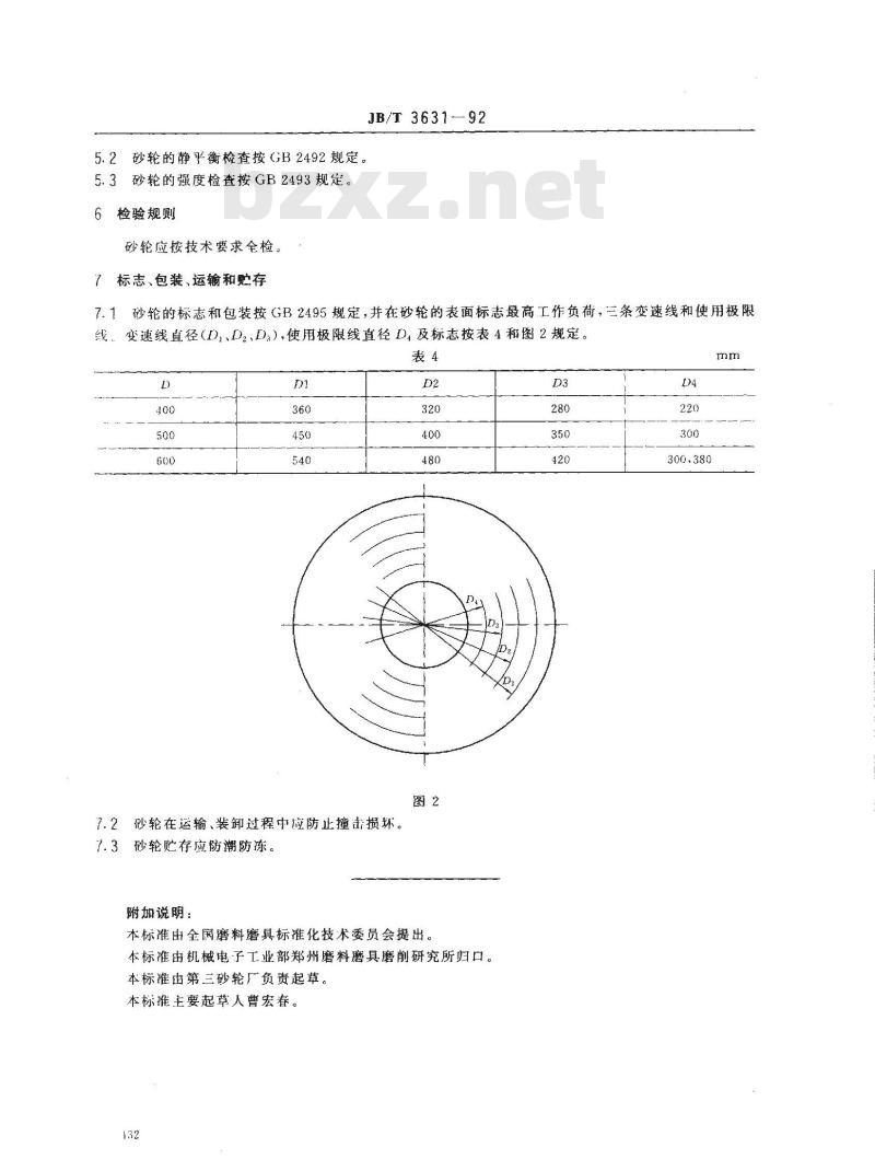 JB/T 3631-1992 树脂重负荷钢坯修磨砂轮