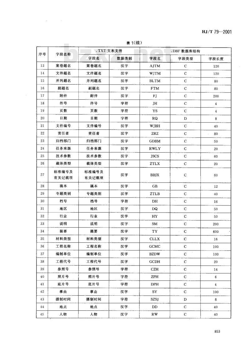HJ/T 79-2001 环境保护档案机读目录数据交换格式