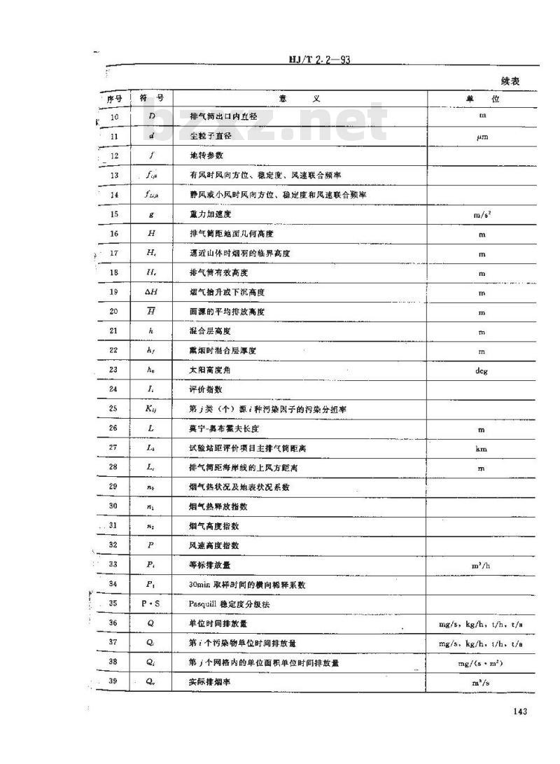 HJ/T 2.2-1993 环境影响评价技术导则 大气环境