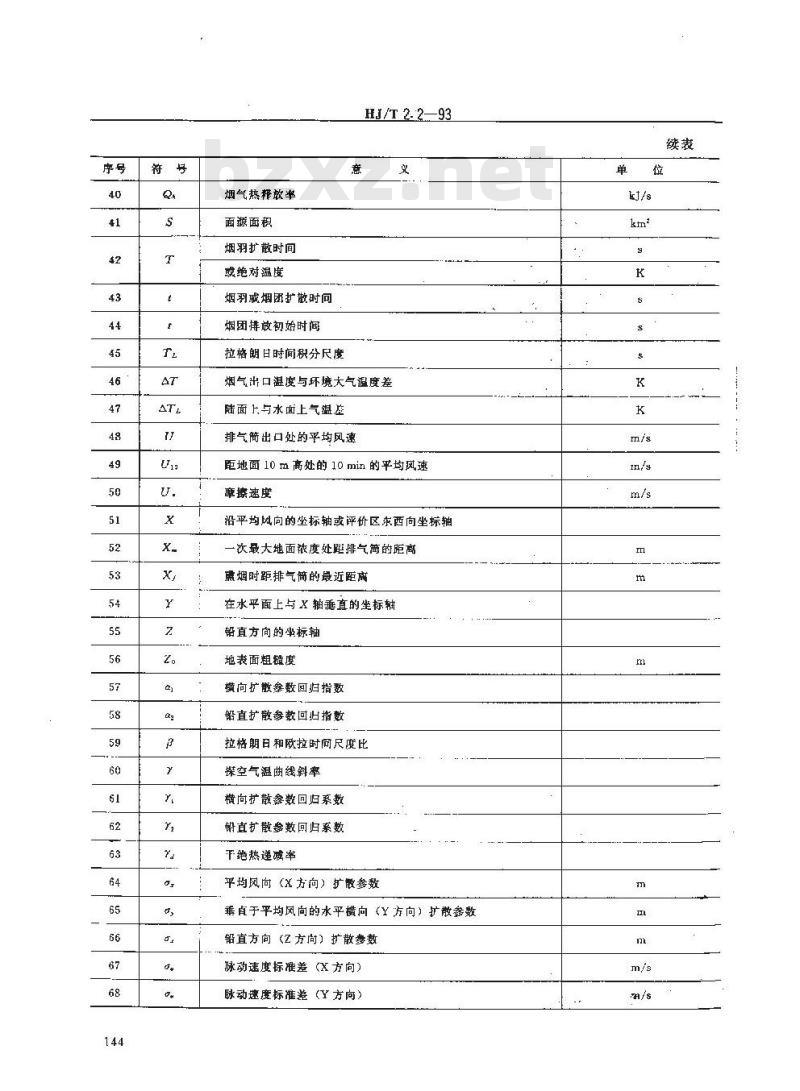 HJ/T 2.2-1993 环境影响评价技术导则 大气环境