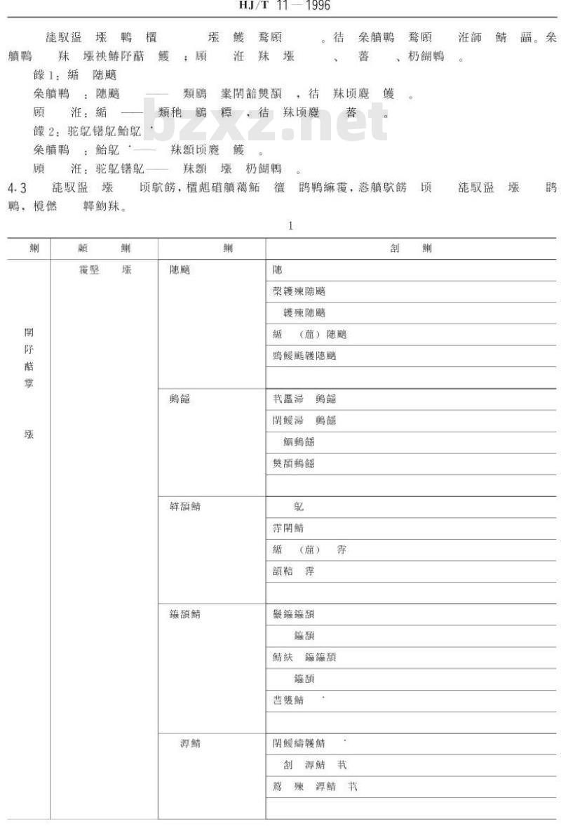 HJ/T 11-1996 环境保护设备分类与命名