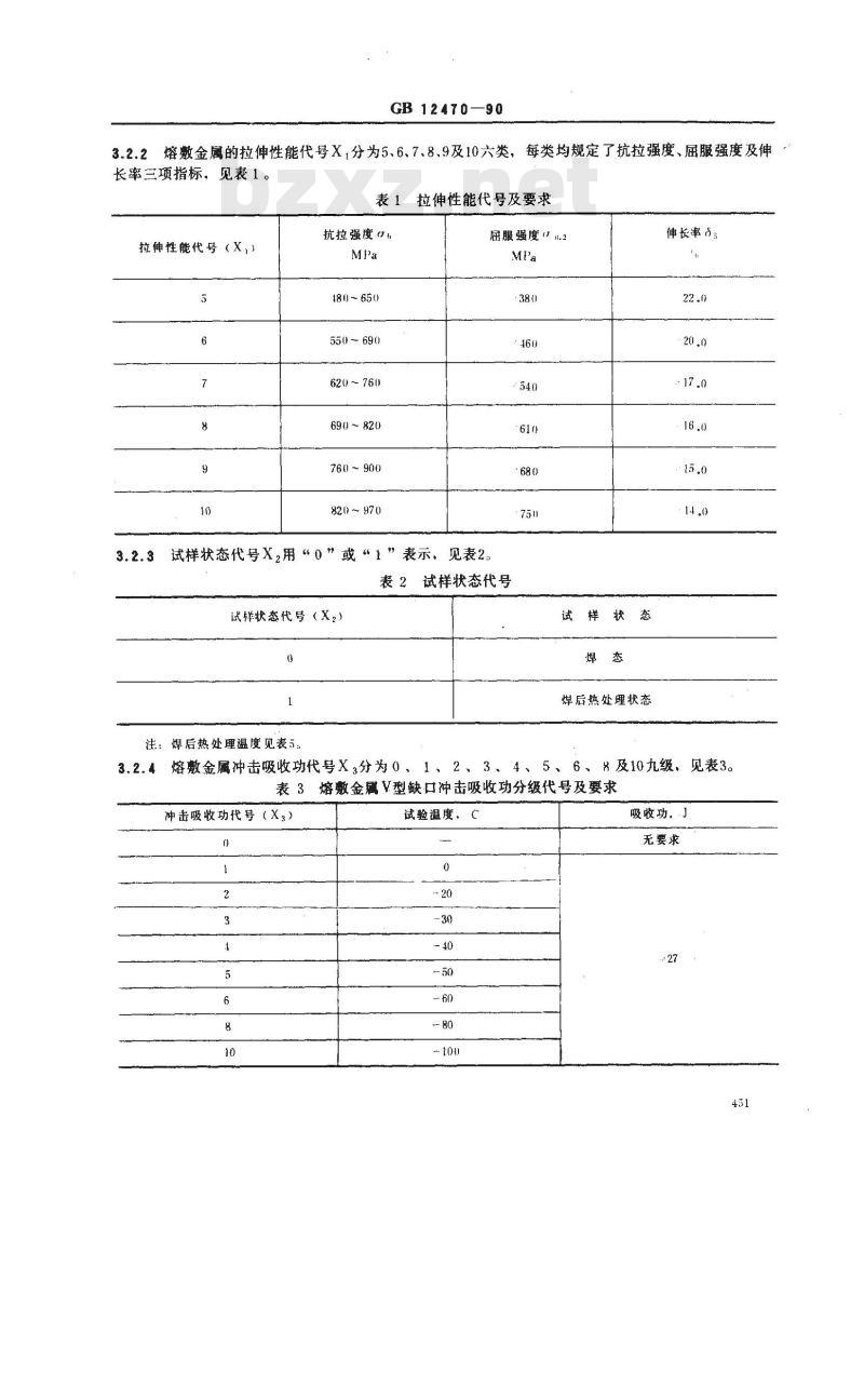 GB/T 12470-1990 低合金钢埋弧焊用焊剂