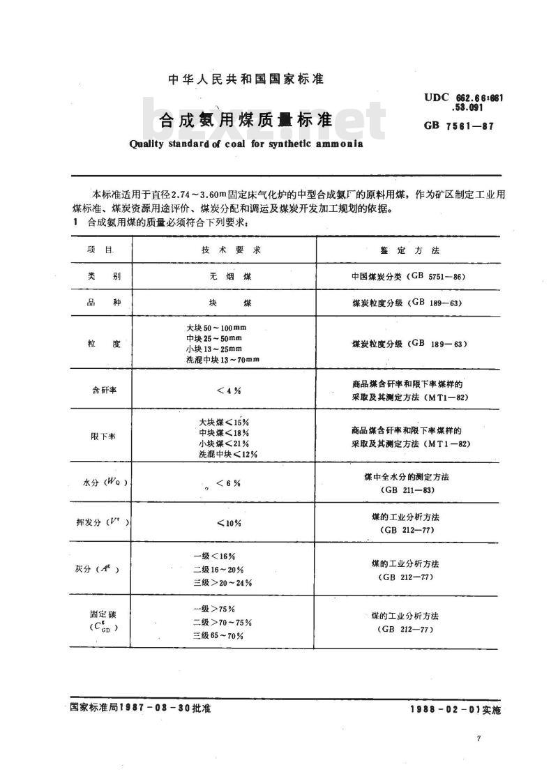 GB 7561-1987 合成氨用煤质量标准