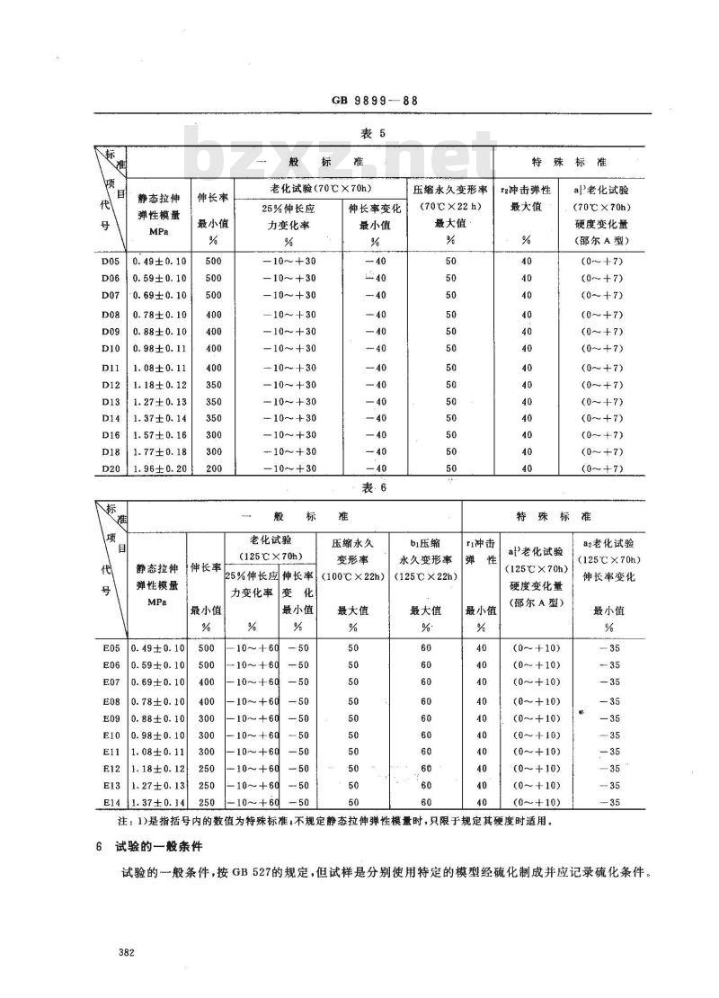 GB 9899-1988 防震橡胶制品用橡胶材料