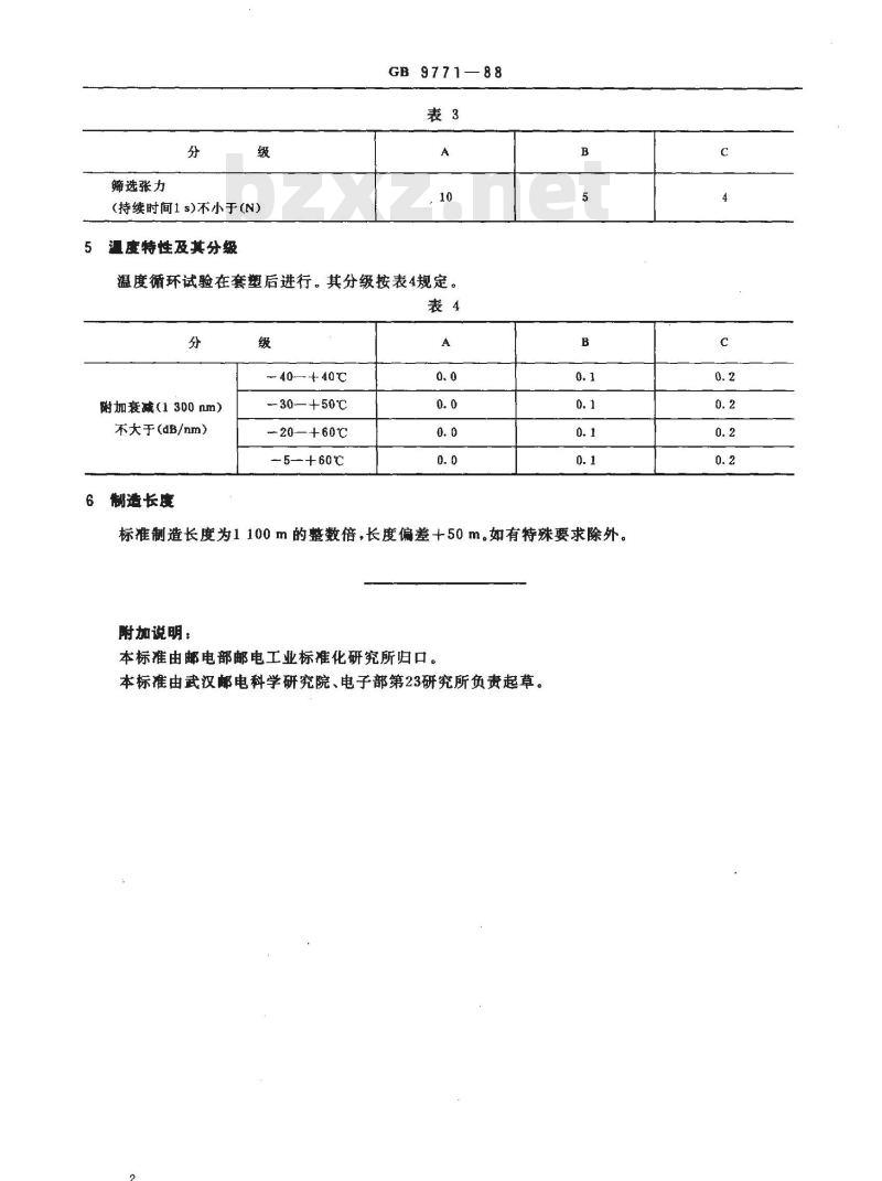 GB 9771-1988 通信用单模光纤系列
