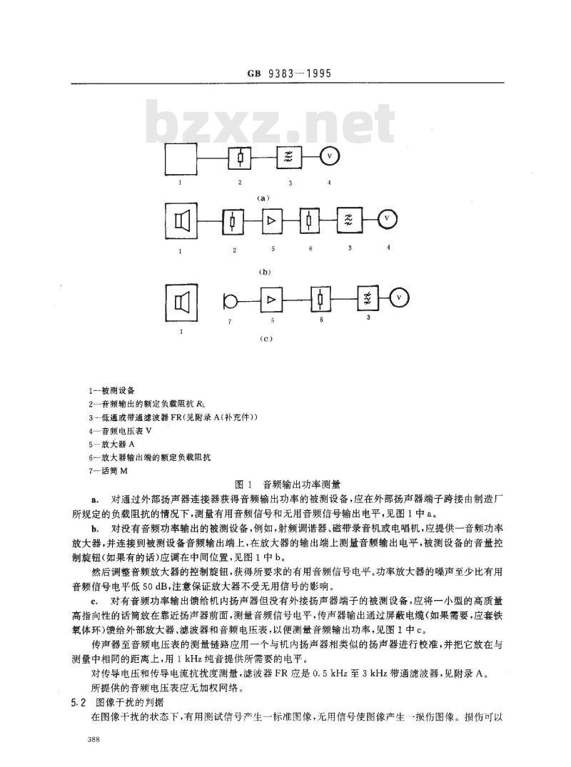 GB 9383-1995 声音和电视广播接收机及有关设备传导抗扰度限值及测量方法
