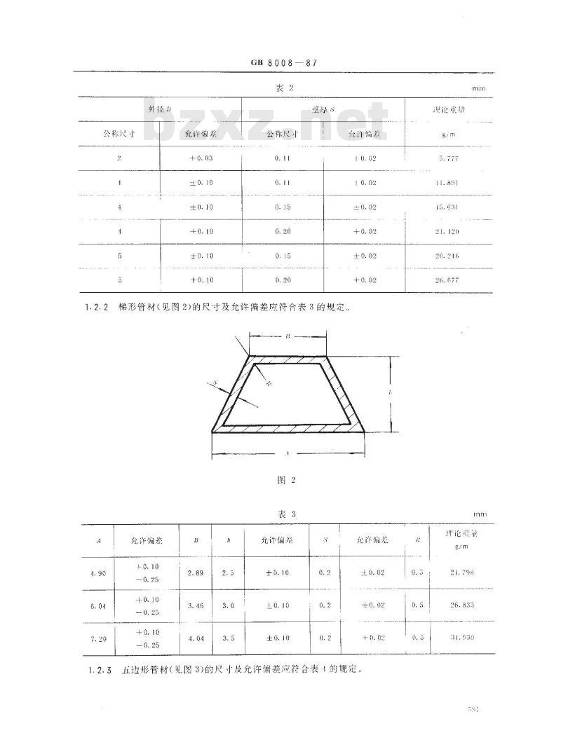 GB 8008-1987 航空散热管