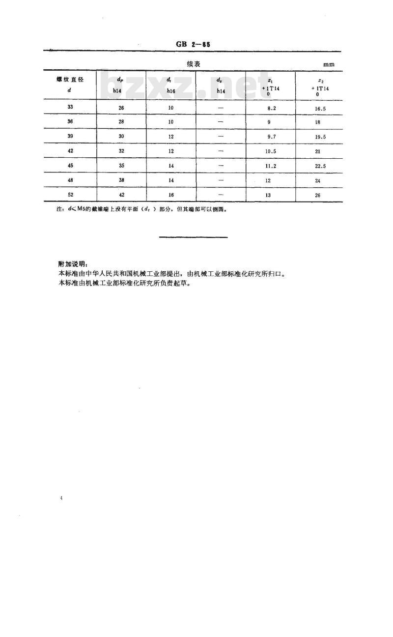 GB/T 2-1985 紧固件 外螺纹零件的末端