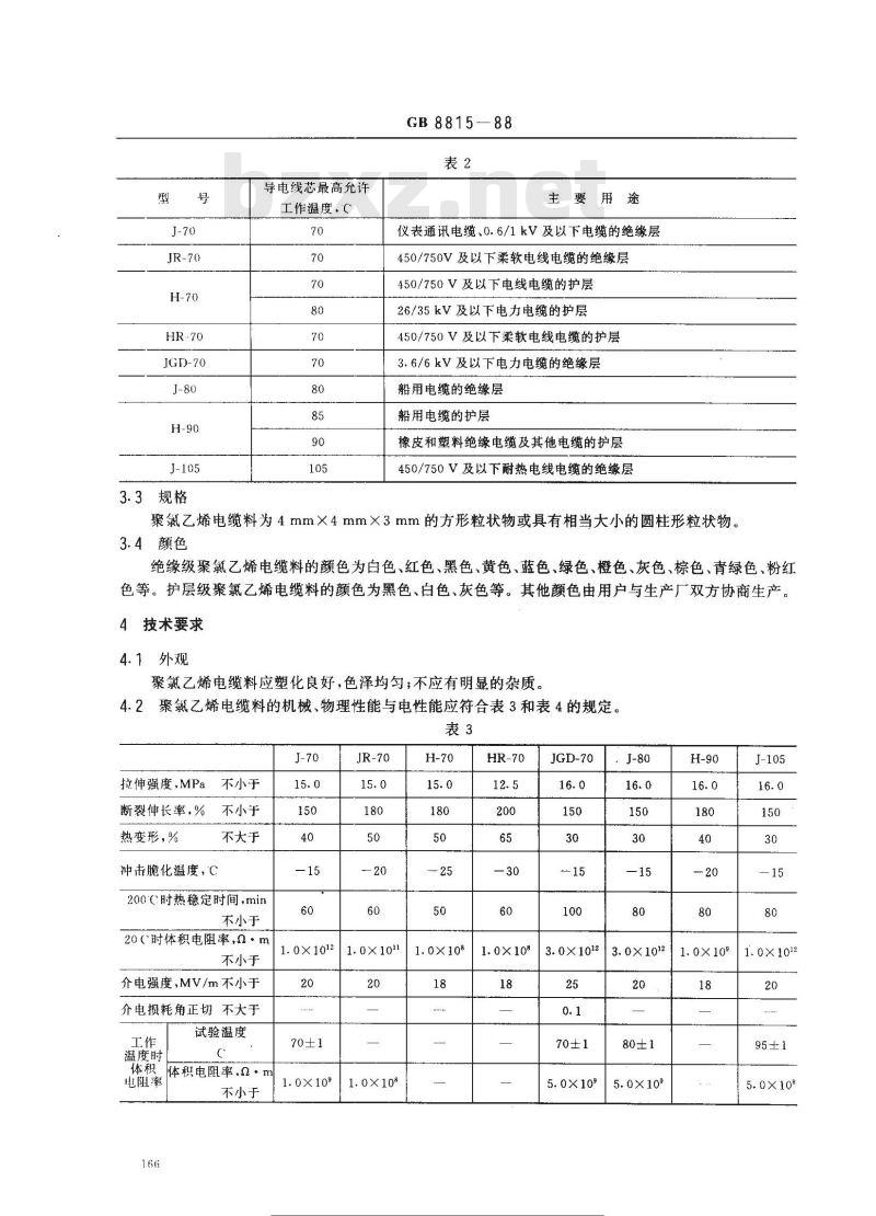 GB 8815-1988 电线电缆用软聚氯乙烯塑料