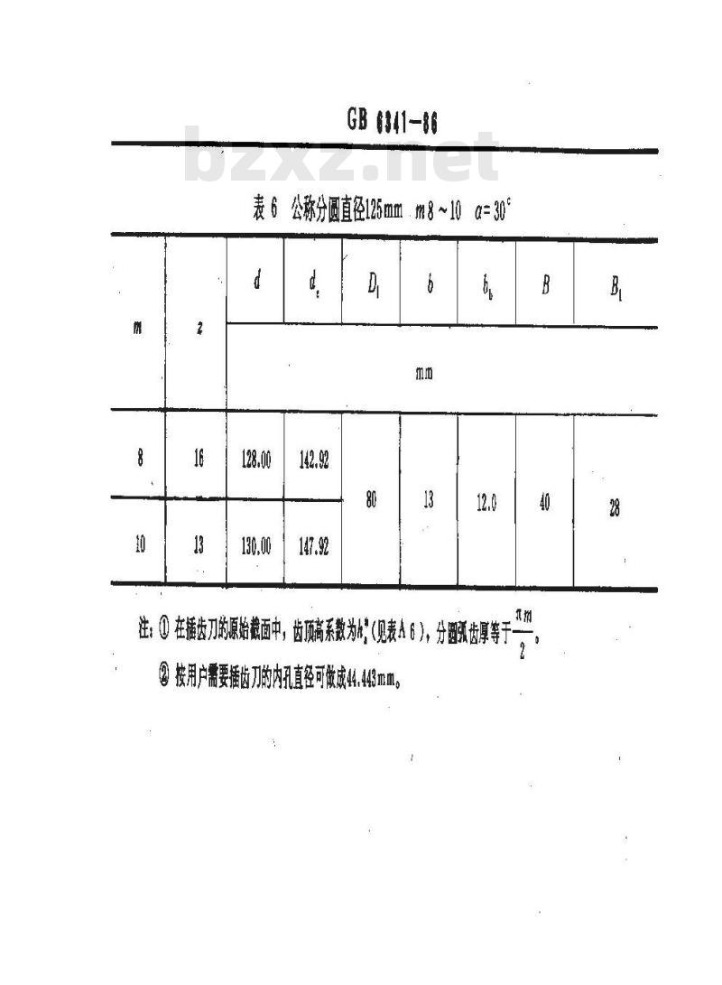 GB 6341-1986 渐开线内花键插齿刀基本型式和尺寸