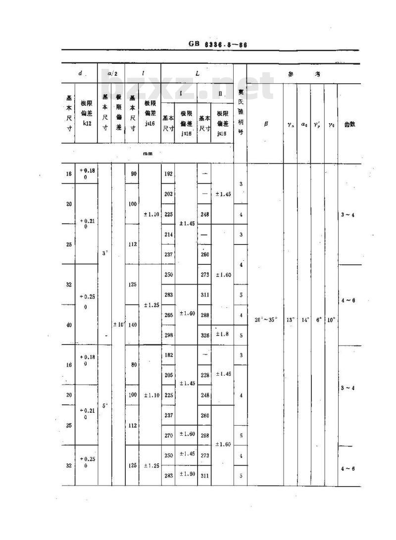GB 6336.8-1986 模具铣刀 莫氏锥柄圆锥形立铣刀