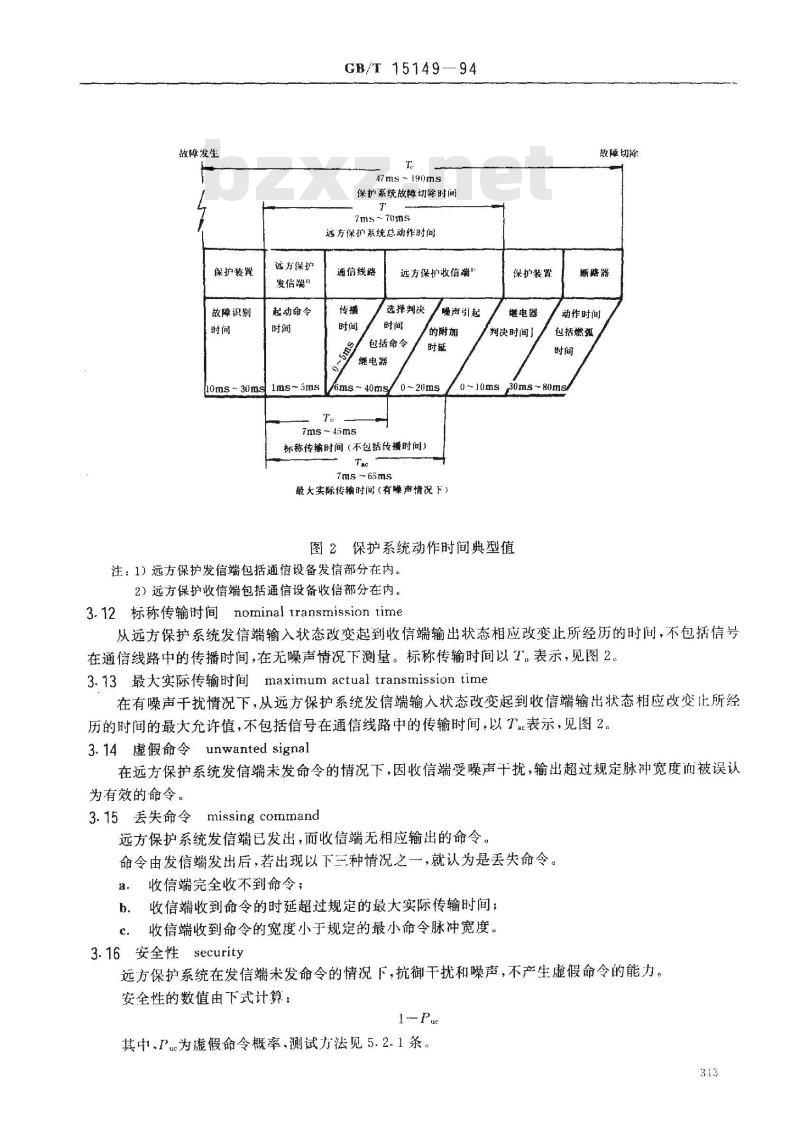 GB/T 15149-1994 电力系统窄带命令式远方保护设备技术要求及试验方法