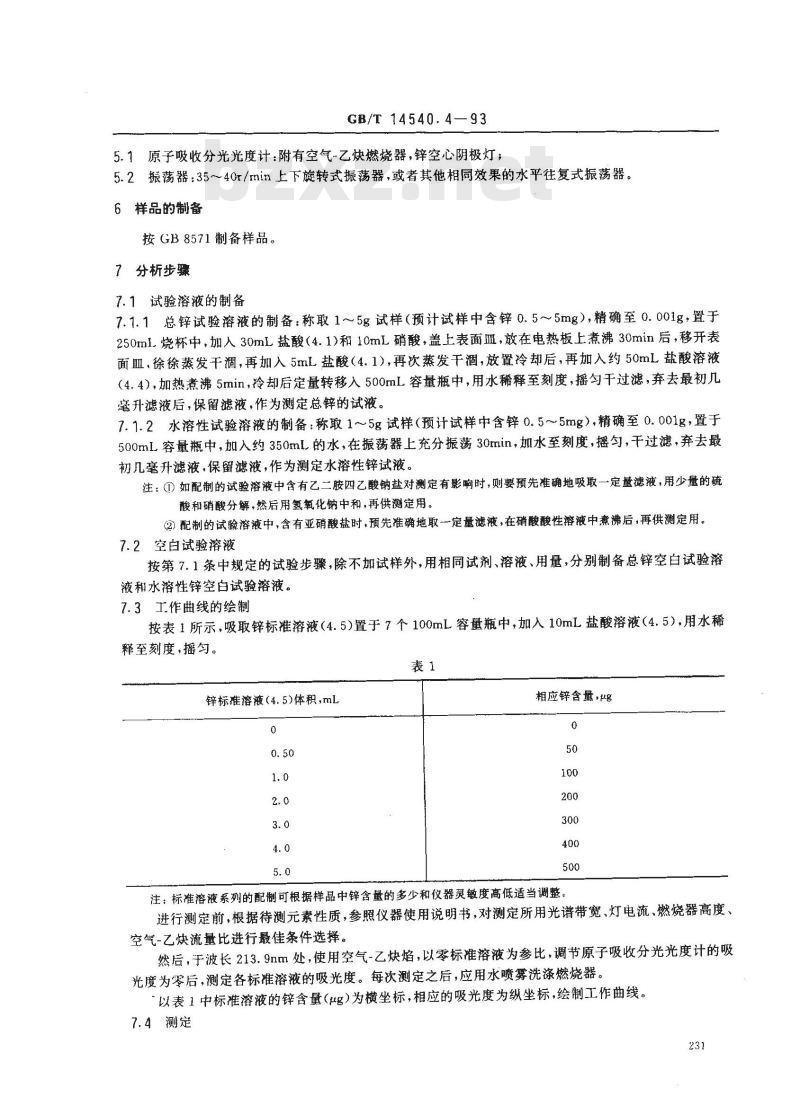 GB/T 14540.4-1993 复混肥料中锌的测定方法