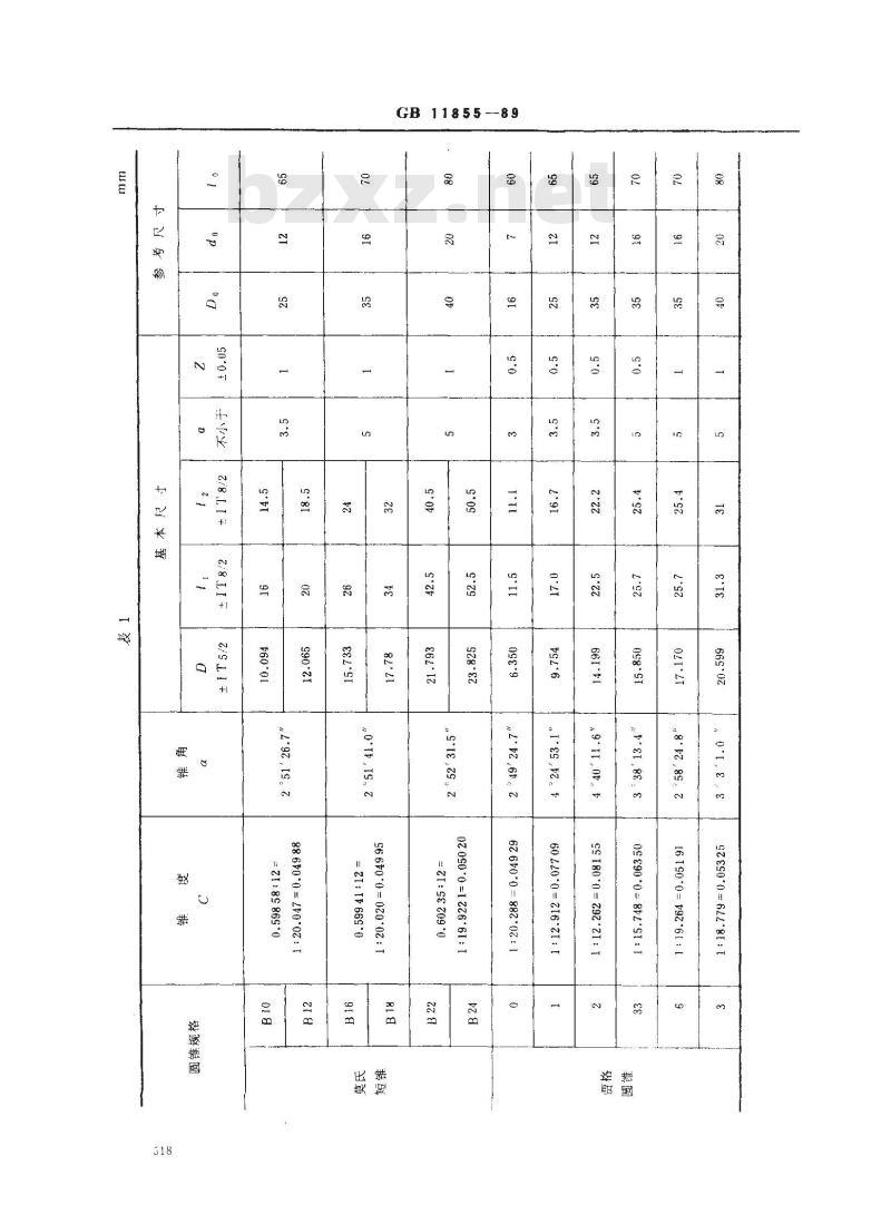GB/T 11855-1989 钻夹圆锥量规