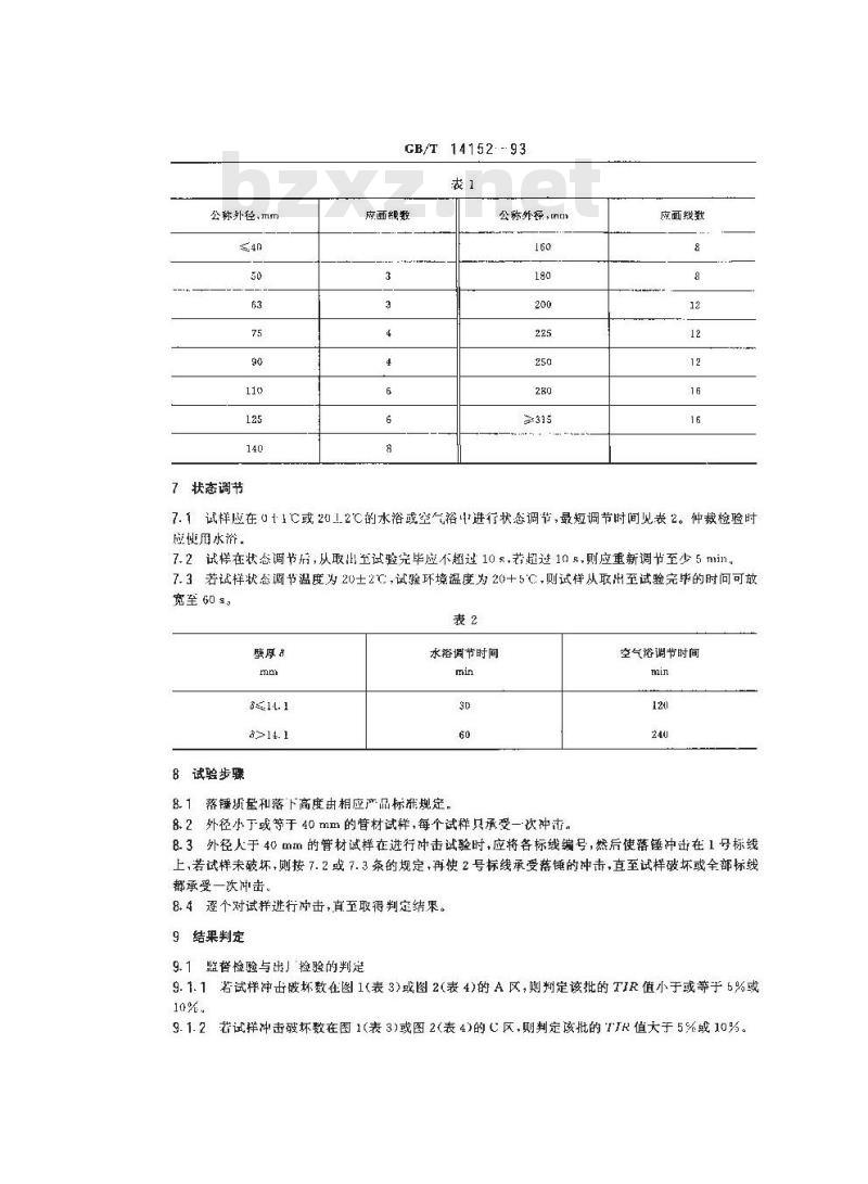 GB/T 14152-1993 热塑性塑料管材耐外冲击性能试验方法真实冲击率法