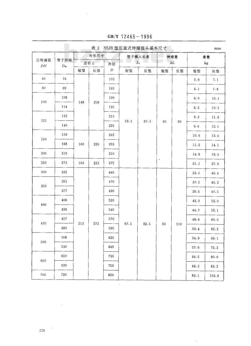 GB/T 12465-1996 管路松套伸缩接头