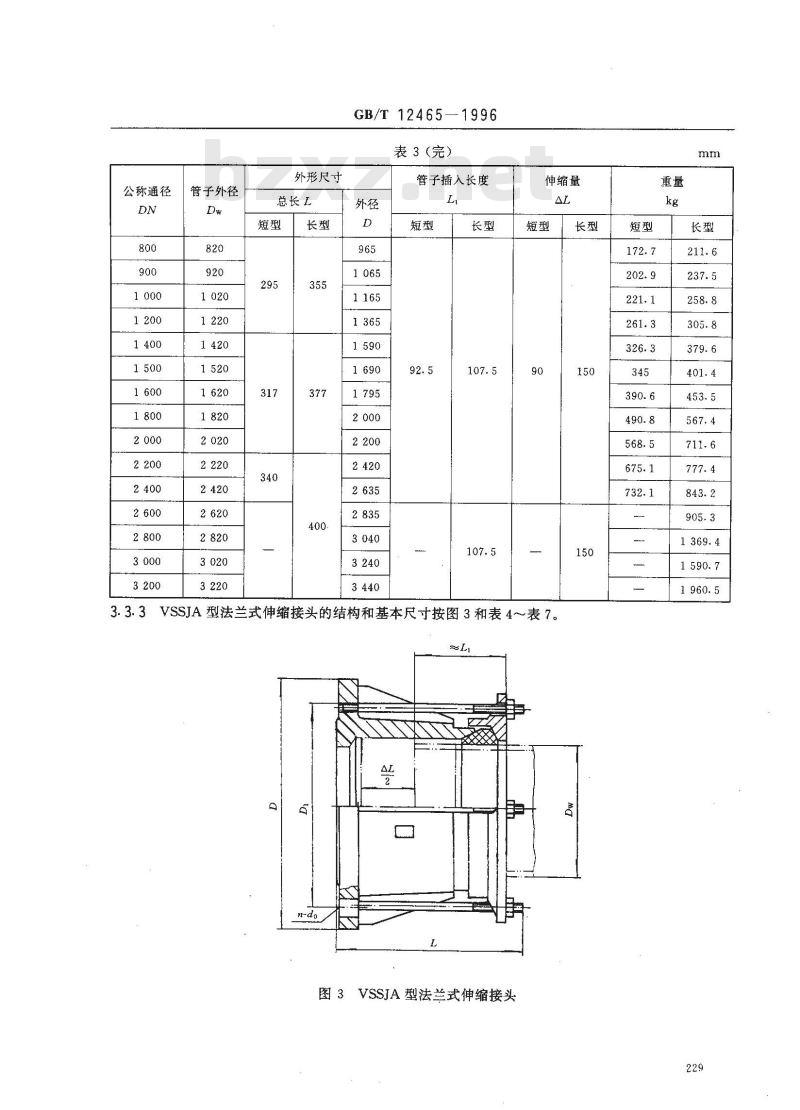 GB/T 12465-1996 管路松套伸缩接头