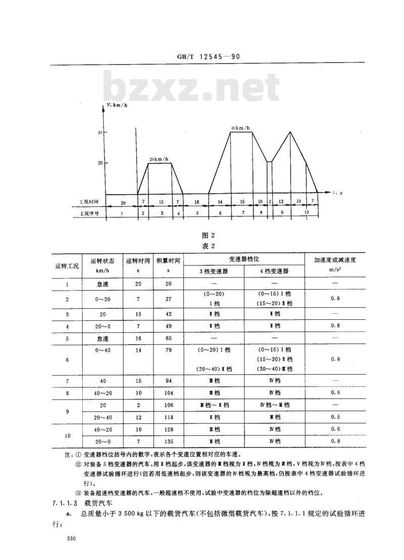 GB/T 12545-1990 汽车燃料消耗量试验方法