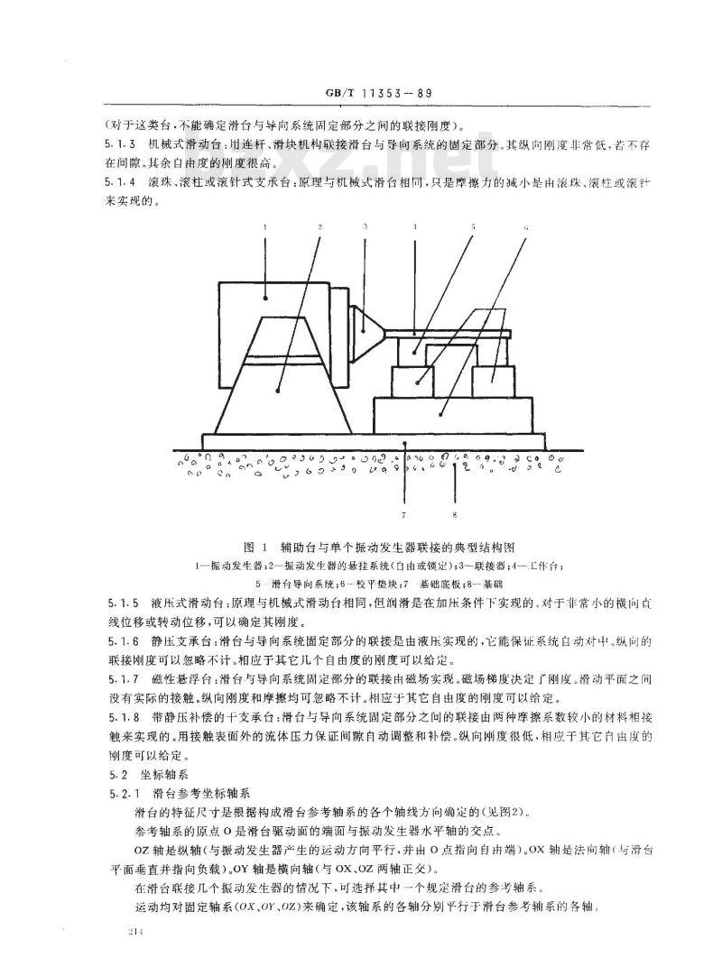 GB/T 11353-1989 振动发生器辅助台设备特性的描述方法