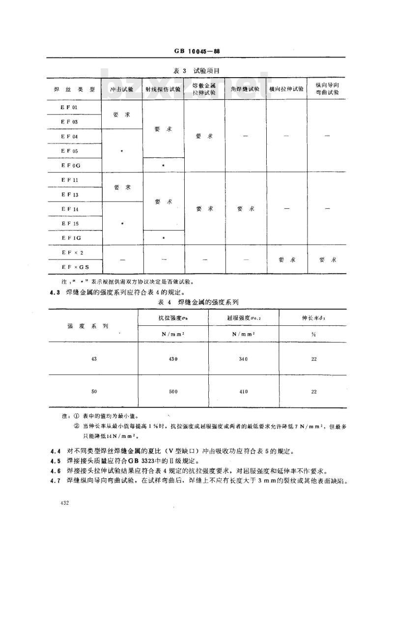 GB/T 10045-1988 碳钢药芯焊丝