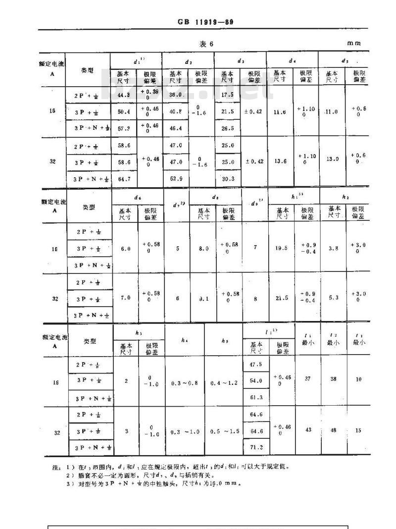 GB/T 11919-1989 工业用插头插座和耦合器 插销和插套尺寸互换性的要求