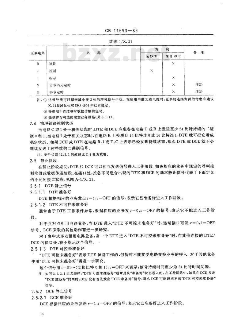GB/T 11593-1989 公用数据网上同步工作的数据终端设备(DTE)和数据电路终接设备(DCE)间的接口