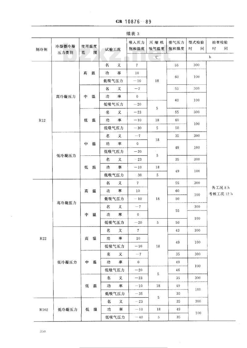 GB/T 10876-1989 中型活塞式单级制冷压缩机 试验方法