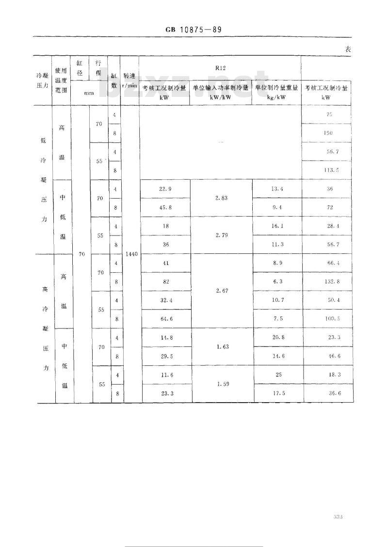 GB/T 10875-1989 中型活塞式单级制冷压缩机 技术条件