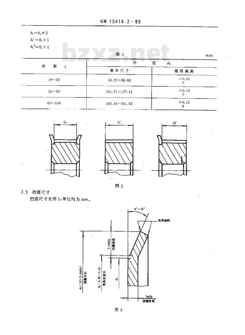 GB/T 10414.2-1989 汽车同步带传动 带轮